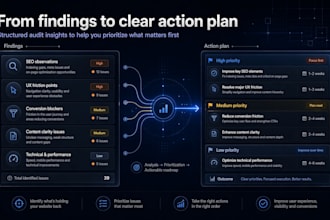 audit your website for SEO, UX and conversion issues