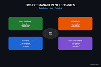 be your technical project manager for agile teams
