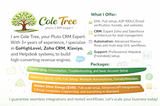 helpdesk, gohighlevel website sales funnel crm, zohocrm, klaviyo