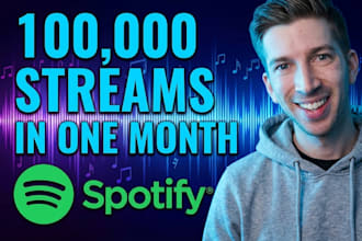 do USA spotify music promotion, germany spotify promotion