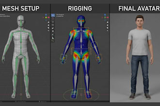 rig mesh to bento skeleton second life avatar fully rigged avatar animesh setup