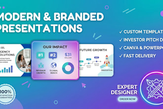 create a professional branded presentation google slide powerpoint template