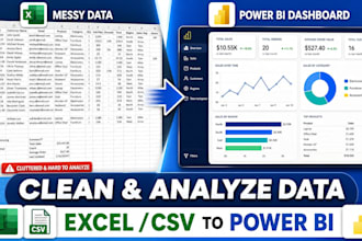 build interactive power bi dashboard