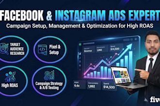 do making facebook ads and management services
