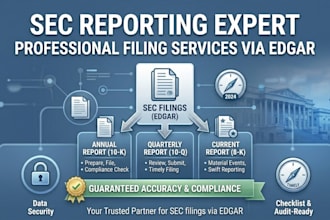 prepare and file sec 10k, 10q, 8k, and form 4 via edgar