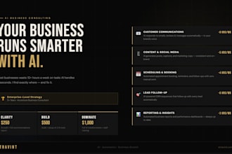 consult your business on ai tools that save time and cut costs