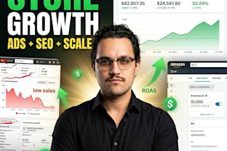 manage and scale your amazon store for profitable growth
