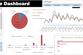 do data entry and excel work with accuracy