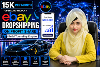 ebay dropshipping on profit share