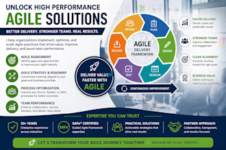 design enterprise agile transformation and fix delivery issues