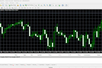 code expert advisor, deriv bot, trading bots, forex bot, forex robot, indicator
