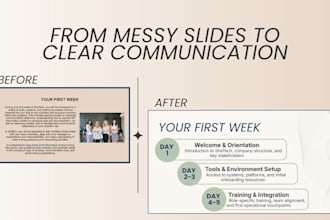 transform boring presentations into clear, modern, visually engaging decks