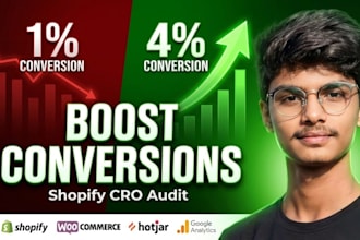 audit your website for conversion rate optimization