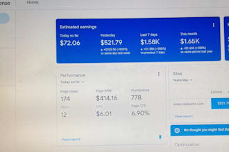 provide earning with high CPC and low CTR