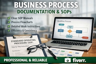 create professional sops and process documentation