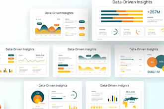 design infographic presentation, data slides, charts graphs slides business