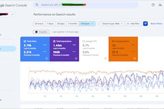 provide law firm lawyer SEO for local pack ranking