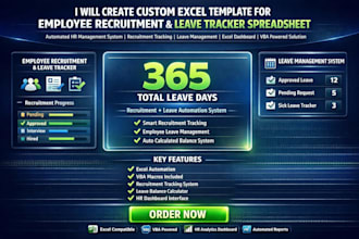 design an advanced excel HR dashboard with KPI, analytics and automation