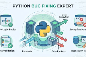 fix bugs or errors in your python or fastapi backend