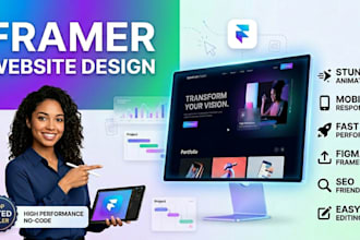 framer website design, figma to framer conversion, framer tutorials