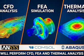perform cfd, fea and thermal analysis using ansys, comsol and abaqus