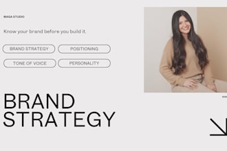 build  your brand strategy, positioning and personality