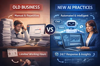 create a custom gpt or ai chatbot for your business