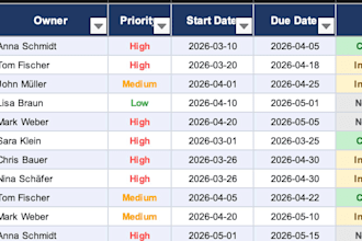 organise your projects into clear tracker or dashboard