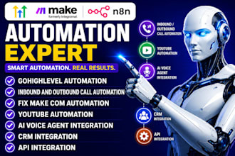 setup make com automation, make com, make automation, fix make com