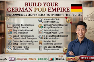 build german woocommerce shopify print on demand etsy pod printify printful seo