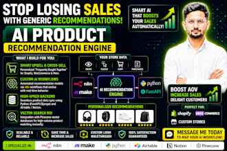 ai product recommendations using n8n for shopify upsell