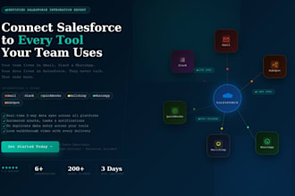 integrate salesforce crm with gmail slack quickbooks mailchimp whatsapp hubspot
