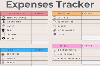 create excel budget spreadsheet, budget planner, finance tracker on google sheet