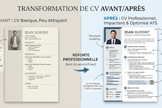 create a professional ats optimized CV