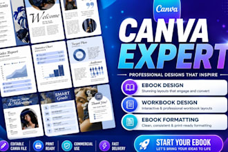 design canva ebook ebook layout ebook formatting canva ebook design ebook cover