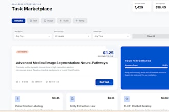 build custom ai training data marketplace, ai data annotation marketplace