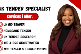 write winning UK tender, cqc, nhs bid proposal, rfp, rfi rfq response, UK grants