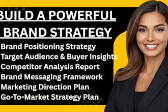 create a powerful brand strategy and marketing plan for your business