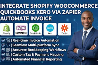 integrate shopify woocommerce quickbooks xero via zapier automate invoice