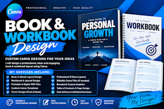 editable canva ebook design canva ebook redesign ebook formatting, book layout