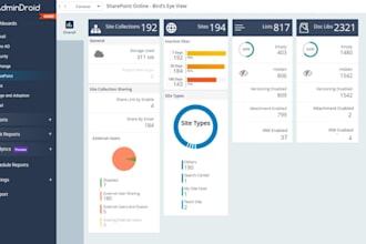 build sharepoint intranet portal in sharepoint online  office 365 spfx microsoft