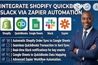 shopify orders quickbooks google sheets slack notifications zapier workflow