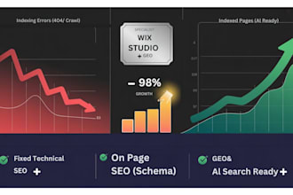 do wix onpage seo and geo generative engine optimization