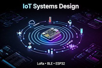 design and develop iot system with lora, ble and embedded hardware