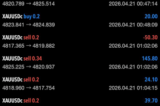 xauusd ea bot forex trading bot gold robot trading bot forex bot trading ea bot
