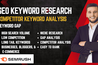 research SEO keywords, competitor gaps and analysis with semrush