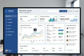 design UI UX for saas dashboards