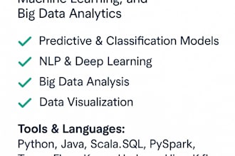 be data scientist for predictive modeling, machine learning, big data analytics