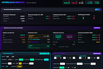 build a custom real time trading dashboard for hyperliquid using python