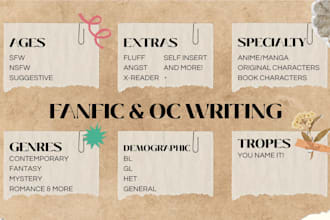write sfw or nsfw fanfiction or oc stories for you